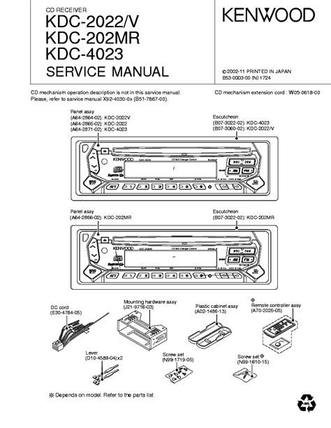 Kenwood 2022V Manual pdf manual